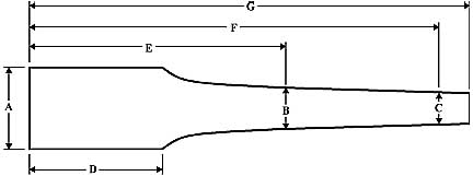 barreldrawing